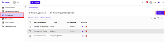 Тестируемые